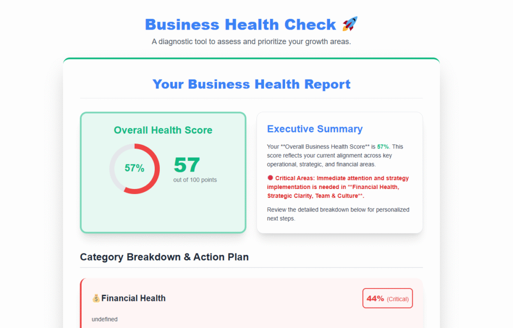 Business Health Checker Business Health Checker