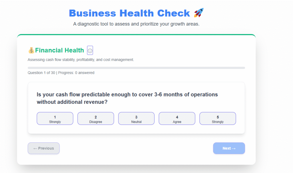 Business Health Checker Business Health Checker