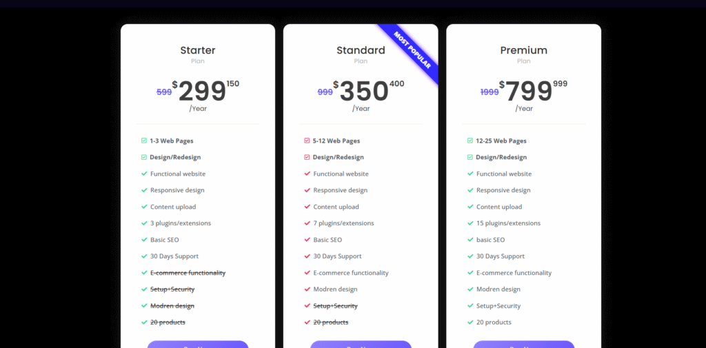 How Much Does a Website Cost in 2025? Free Calculator for Small Businesses Cost for a website to build