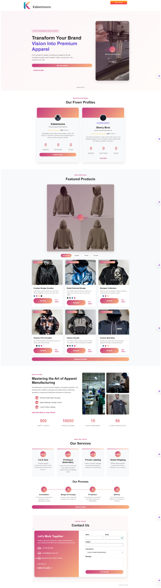 Case studies Kaleem Sons – Premium Custom Apparel Manufacturer