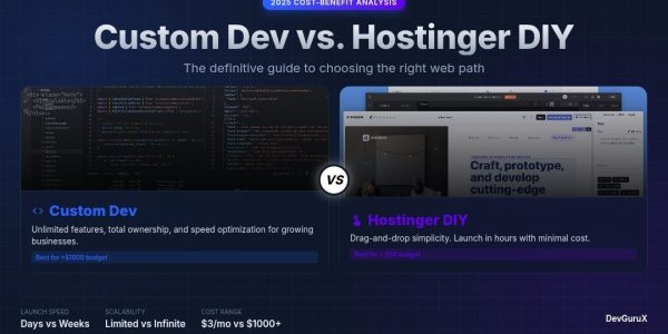 Custom Web Development vs. Hostinger DIY: A 2026 Cost-Benefit Analysis